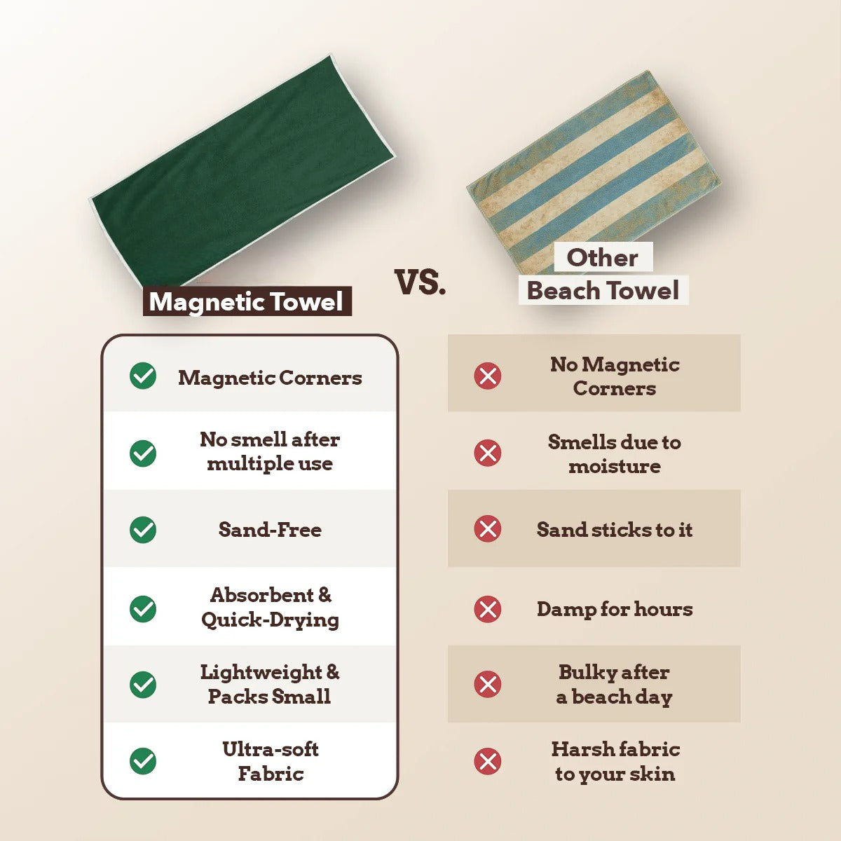 MagTowel - Slate 2 Pack